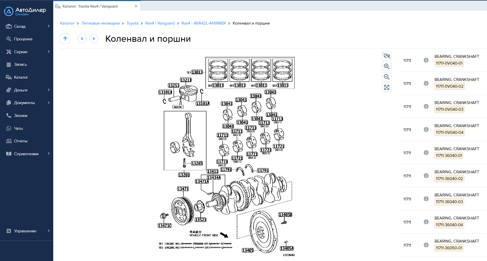 Как раскрутить автосервис и быстро привлечь клиентов?